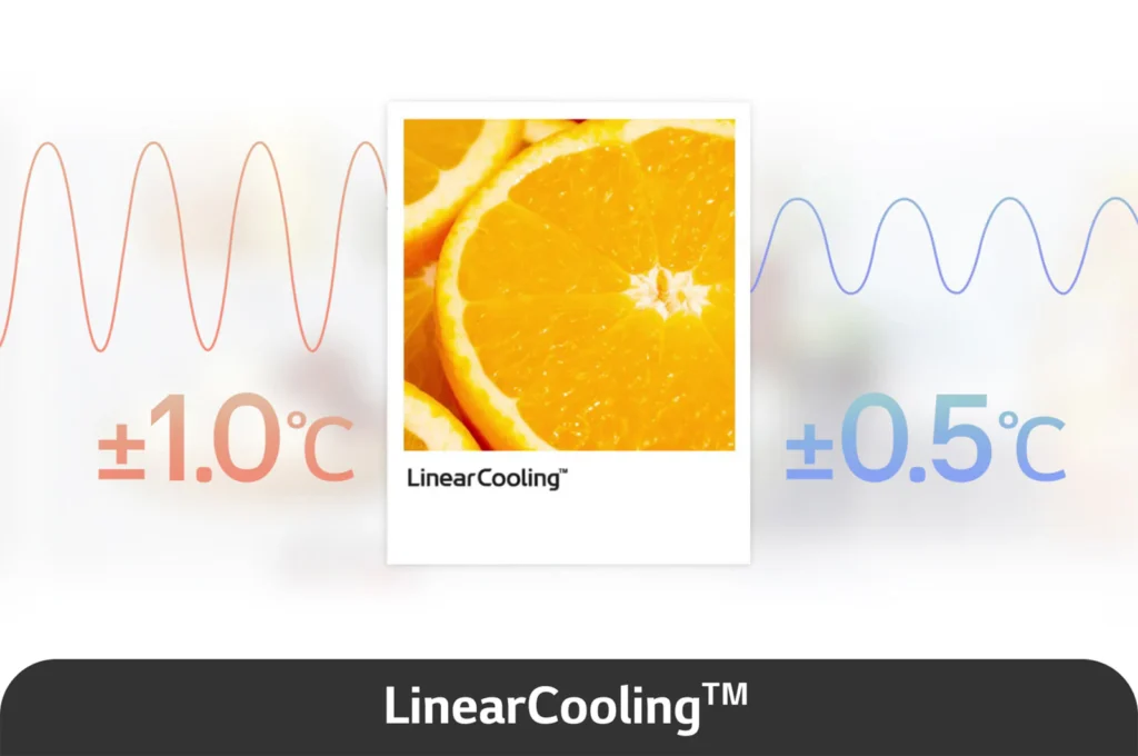 linearcolling
